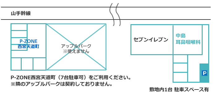 駐車場｜中島耳鼻咽喉科