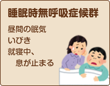 睡眠時無呼吸症候群　昼間の眠気／いびき／就寝中、息が止まる